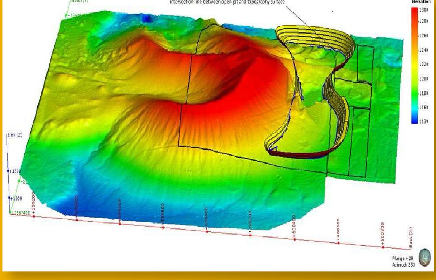 Digital topography and surface modeling